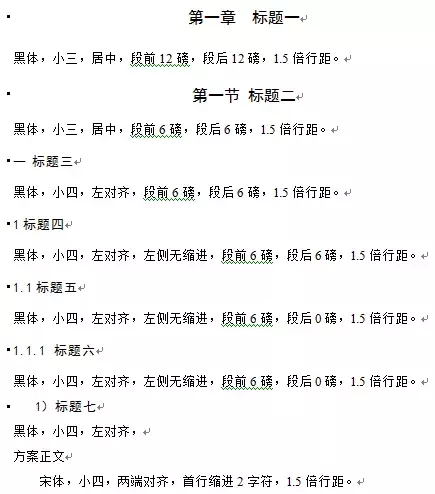手把手教你做标书，建议收藏