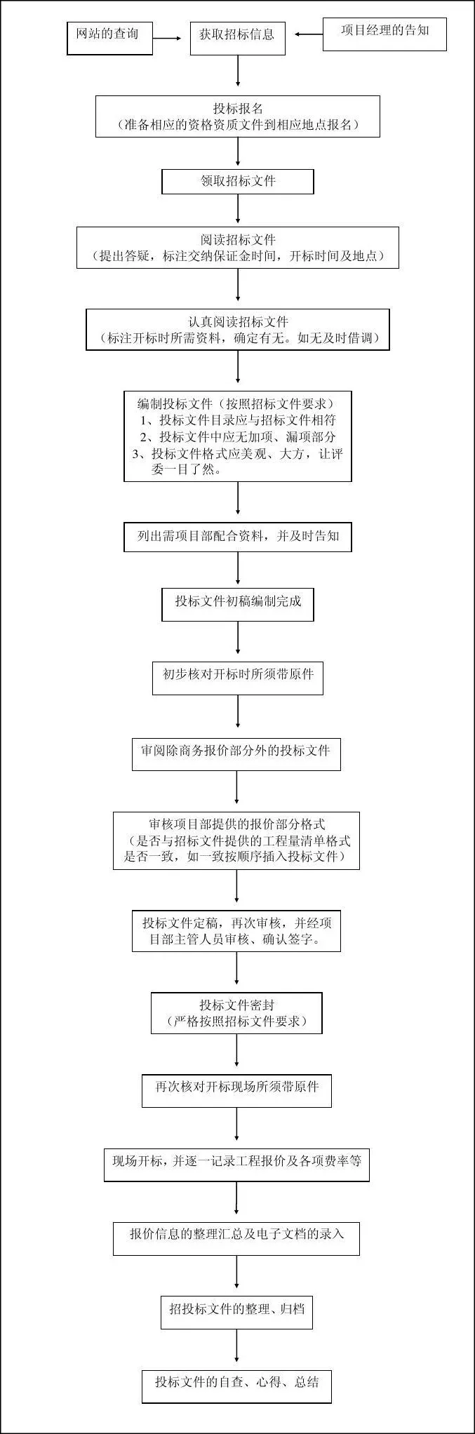 微信图片_20211031104426.png
