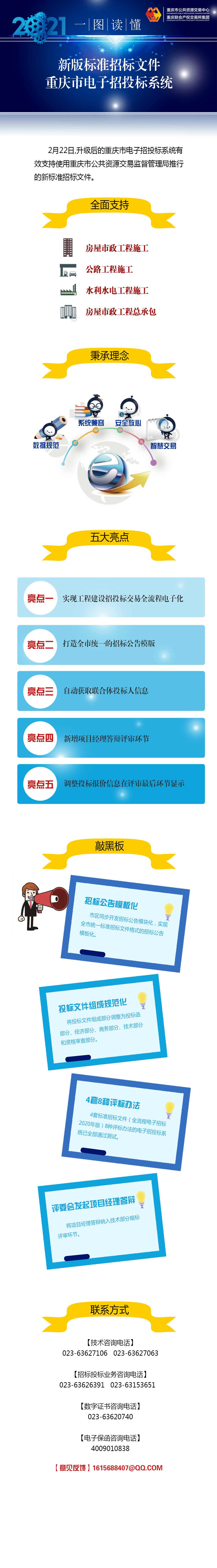  重庆公共资源交易中心：落实新标准招标文件，推动